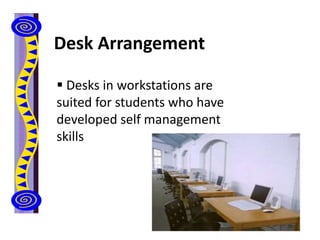 Desk Arrangement
 Desks in workstations are
suited for students who have
developed self management
skills
 