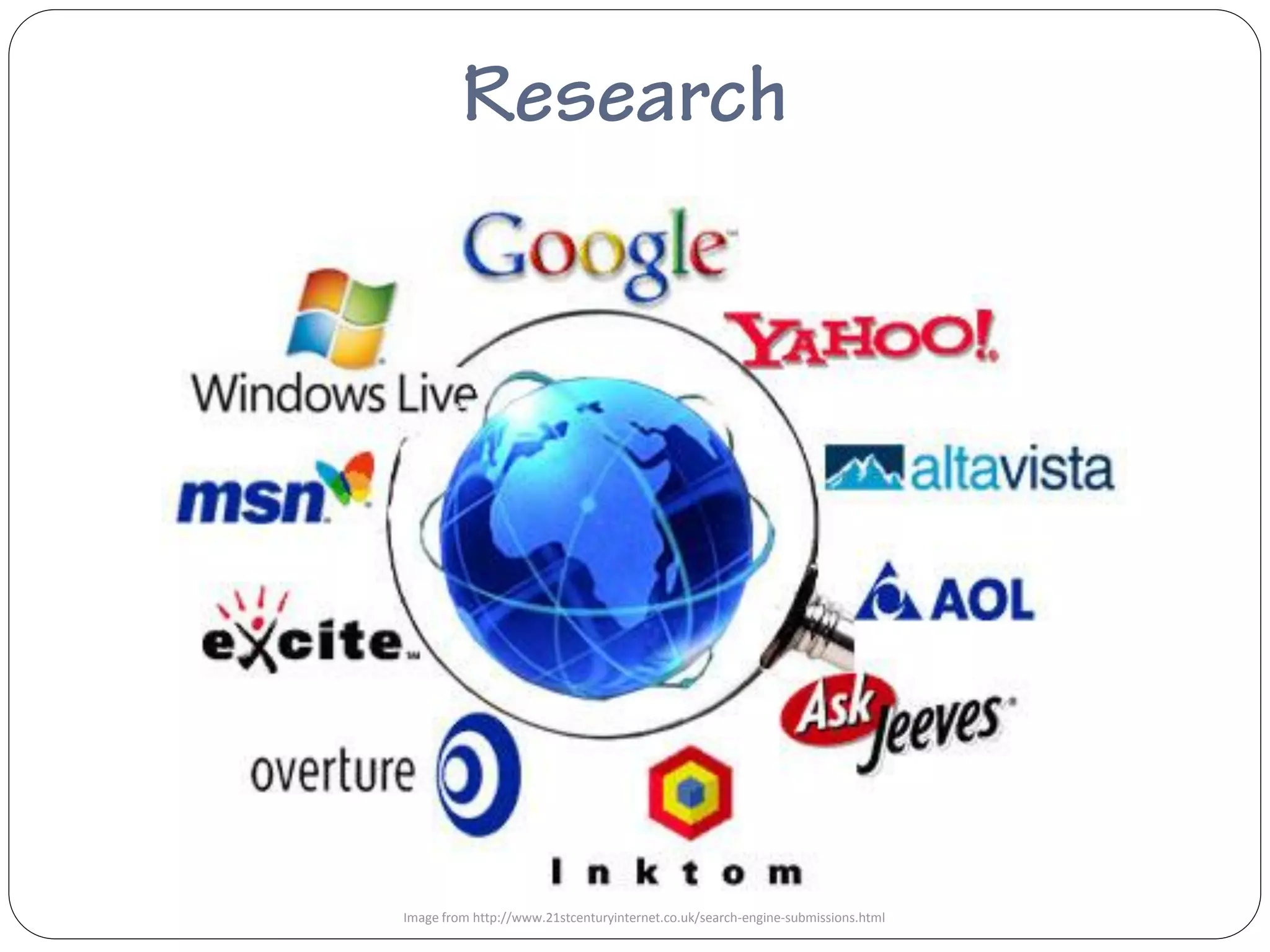 Image from http://www.21stcenturyinternet.co.uk/search-engine-submissions.html
 