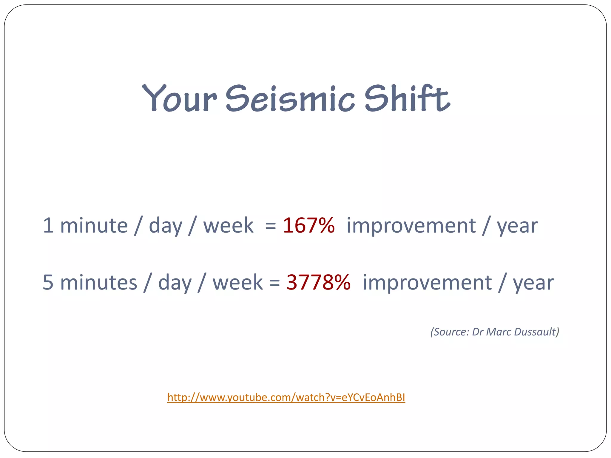 1 minute / day / week = 167% improvement / year

5 minutes / day / week = 3778% improvement / year
                                                        (Source: Dr Marc Dussault)




           http://www.youtube.com/watch?v=eYCvEoAnhBI
 