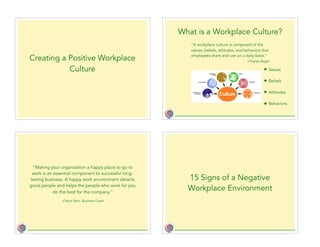 Creating a Positive Workplace
Culture
What is a Workplace Culture?
• Values
• Beliefs
• Attitudes
• Behaviors
“A workplace culture is composed of the
values, beliefs, attitudes, and behaviors that
employees share and use on a daily basis.”
-Charles Rogel
–Cheryl Stein, Business Coach
“Making your organization a happy place to go to
work is an essential component to successful long-
lasting business. A happy work environment attracts
good people and helps the people who work for you
do the best for the company.”
15 Signs of a Negative
Workplace Environment
 