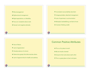 • Micromanagement
• Dysfunctional management
• Rigid expectations, no flexibility
• Focus on complaints about work
• Sarcasm and negative attitudes
• Inconsistent accountability, favoritism
• Unapproachable, detached management
• Lack of openness in communication
• Betrayals, backstabbing, and lack of trust
• A sense of feeling unsafe
• Fear of failure
• Lack of appreciation
• Overabundance of criticism
• Destructive gossip that dehumanizes others
• Lack of opportunities for health and wellness
Common Positive Attributes
• This is a fun place to work
• We are results oriented
• Everyone here cares about each other
• This is a great place to learn and grow
 