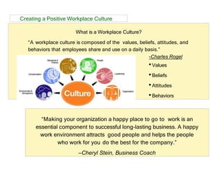 Creating a Positive Workplace Culture
What is a Workplace Culture?
“A workplace culture is composed of the values, beliefs, attitudes, and
behaviors that employees share and use on a daily basis.”
-Charles Rogel
•Values
•Beliefs
•Attitudes
•Behaviors
“Making your organization a happy place to go to work is an
essential component to successful long-lasting business. A happy
work environment attracts good people and helps the people
who work for you do the best for the company.”
–Cheryl Stein, Business Coach
 