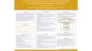 OCCUPATIONS OF SCHOOL-AGED CHILDREN WITH SIBLINGS
WITH COGNITIVE AND BEHAVIORAL DISABILITIES
Courtney M. Harris
Occupational Therapy Department, Dominican University of California
Thesis advisor: Janis Davis, Ph.D., OTR/L
Problem
Occupations need to be addressed at the level of the family in family-centered care
(Werner DeGrace, 2003). All members of the family, including siblings, play a vital role in
the functioning of the entire family. The sibling relationship has a significant effect on the
adjustment and development of the individual siblings (Pike, Coldwell, & Dunn, 2005).
However, the impact of having a sibling with a disability has not been well addressed in
the occupational therapy literature.
Children who have a brother or sister with a cognitive or behavioral disability may
experience a change in their occupations as a result of their role within their family. For
example, siblings of children with Down syndrome, mental retardation, and autism may
participate in caregiving activities to help meet some of their families’ needs (Benderix &
Sivberg, 2007; Hannah & Midlarskly, 2005). Occupational therapy is a discipline well
suited to examine the occupational impacts and changes in occupational performance as a
result of having a sibling with a cognitive or behavioral disability.
The goal of this study was to add to the growing family-centered literature and base of
knowledge about occupations in a unique context.
Methodology
Research design:
This study was a non-experimental, cross-sectional, descriptive qualitative design
utilizing focus groups to explore the occupations of children with siblings with cognitive
and behavioral disabilities.
The study was guided by the Occupational Adaptation model of practice which asserts
that when a person faces an occupational challenge, such as having a sibling with a
disability, they experience internal and external role expectations that guide how they
adapt to that occupational challenge (Schkade & Schultz, 1992).
Participants:
Eighteen participants age 7 to 13 participated in the study. All participants had a sibling
with a cognitive or behavioral disability. Autism was the most common diagnosis followed
by Down syndrome, mental retardation, and learning disability.
Procedures:
The participants’ parents gave informed consent for their child to participate in the
study and the participants gave assent. The participants’ parents also filled out a
demographic questionnaire.
The researcher led three 1-hour focus groups of 3-12 participants using prompts to
guide the discussion. The researcher guided the focus groups using the following
questions which were guided by the literature review findings. The questions were open-
ended to promote discussion between the study participants.
•What is your everyday ‘day’ like?
•Are there any activities you feel you should do because of your sibling?
•Are there any special activities you get to do because of your sibling?
•Are there any activities you cannot do?
Analysis:
Qualitative content analysis was used for this study. The researcher read each of the
verbatim transcriptions and created a descriptive category scheme to identify underlying
themes. The data was analyzed at the individual, group, and interaction levels.
The demographics form was analyzed using descriptive statistics to establish basic
information about the participants.
Discussion
Children with a sibling with a cognitive or behavioral disability engage in a variety of
occupations typical for school-aged children. Two unique occupations described were play
and caregiving. Play was often impacted by the participants teaching their siblings or their
siblings playing differently. Participants described caregiving as a way to help both their
sibling and their parents.
The following chart demonstrates the internal and external role expectations described
by the participants, the occupational adaptations they engaged in, and the evaluation of
this response. Each of the responses required a different amount of energy and may or
may not have been satisfying for the participants.
Occupational Challenge
Internal: External:
My sibling is missing out Social expectations
My sibling cannot do it My sibling is demanding
I am missing out My parents expect my help
I am responsible for my sibling
Occupational Role Expectations
Response:
I give in to my sibling
I teach my sibling
I get to do special activities
I defend my sibling
Evaluation:
It’s all about my sibling
I did the right thing
That was embarrassing
Purpose and
Research Questions
The purpose of this research was to explore the occupations of children with siblings with a
cognitive or behavioral disability and any occupational impacts they perceive as a result of living
with their sibling.
The research questions are:
1) What occupations does a child with a sibling with a cognitive or behavioral disability engage
in?
2) What internal and external role expectations does the child perceive as a result of living
with their sibling?
3) What adaptations, if any, has the child made to his/her occupations as a result of living with
their sibling? Is this response functional or dysfunctional?
Literature Review
Sibling’s Role in the Family:
•Parents may be unaware of how the disability of one child impacts the relationship
between siblings
•Children need to understand the nature of the disability
•Children often have a role in handling the negative behaviors of the sibling with the
disability (Unrah, 1992)
•Children may have difficulty communicating with their sibling or expressing their feelings
about their sibling to their family
Potential Psychosocial Impacts:
•Children who have a sibling with a cognitive or behavioral disability may experience
stress and aggressive behavior
•Children may be embarrassed about sibling (Benderix & Sivberg, 2007)
•Children may worry about the future (Mascha & Boucher, 2006)
Potential Occupational Impacts:
•Leisure, school, social relationships may be impacted if the child is embarrassed about
their sibling or has less time to devote to these activities(Unrah, 1992)
•Children may act as a teacher instead of playmate (Trent-Stainbrook et al., 2007)
•Children may help with caregiving activities (Hannah & Midlarsky, 2005)
•Children may experience social isolation or withdrawal (Benderix & Sivberg, 2007)
Results
It’s All About My Sibling
Participants described their lives as revolving around their sibling with a disability.
Participants felt their families’ attention, schedule, and physical space was defined by
their sibling. The participants also described their siblings getting special treatment, being
embarrassed by their sibling, and their sibling demanding their way.
“When he is there, I think my parents, they sometimes, they focus on him, and they
seem to get stressed, and they seem to take it out on me. Not like harsh, but like, it seems
like he gets his way more than I get my way, when he’s around”
It’s Normal For Me
Participants also described the outlook that their daily lives were typical for them even
if different than their peers. The participants described giving in to their sibling, getting
special activities, playing with their sibling, and an outlook that they could not imagine their
life any other way.
“It seems like the rest of my family just sees him as a kid who has special needs, I see
him as my brother”
It’s My Job to Help
The participants felt they should help care for their sibling. The participants described a
sense of responsibility for their sibling, defending their sibling, teaching their sibling, and
helping with caregiving tasks.
“I think I should maybe try to teach her how that game is supposed to be played. Like,
my parents try to but I don’t think they have enough help”
Conclusion
Children with siblings with cognitive and behavioral disabilities experience unique
expectations and occupations. This study identified changes in occupation as well as
internal and external role expectations experienced by children with siblings with
disabilities. Occupational therapists have a role to address the sibling of the child with a
disability when looking at the family’s occupational functioning.
References
Benderix, Y. & Sivberg, B. (2007). Siblings’ experiences of having a brother or sister with autism and mental
retardation: A case study of 14 siblings from five families. International Pediatric Nursing, 22(5), 410-418.
Hannah, M. E. & Midlarsky, E. (2005). Helping by siblings of children with mental retardation. American Journal on
Mental Retardation, 110(2), 87-99.
Mascha, K. & Boucher, J. (2006). Preliminary investigation of a qualitative method of examining siblings’
experiences of living with a child with ASD. The British Journal of Developmental Disabilities, 52, 19-28.
Pike, A., Coldwell, J. & Dunn, J.F. (2005). Sibling relationships in early/middle childhood: Links with individual
adjustment. Journal of Family Psychology, 19(4), 523-532.
Schkade, J. K. & Schultz, S. (1992). Occupational adaptation: Toward a holistic approach to contemporary
practice, Part 1. American Journal of Occupational Therapy, 46(9), 829-837.
Trent-Stainbrook, A., Kaiser, A. P., & Frey, J. R. (2007). Older siblings’ use of responsive interaction strategies and
effects on their younger siblings with Down syndrome. Journal of Early Intervention, 29(4), 273-286.
Unrah, A.M. (1992). Siblings of children with special needs. Canadian Journal of Occupational Therapy, 59(3),
151-158.
Werner DeGrace, B. (2003). Occupation-based and family-centered care: A challenge for current practice.
American Journal of Occupational Therapy, 57(3), 347-350.
(IRBPHS # 7094, March 30, 2009)
 