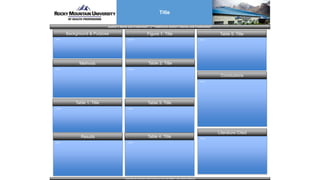 *Rocky Mountain University of Health Professions, Provo, Utah, 84606; (**OtherAuthors’Affiliations)
Author’s Name and Credentials*; (**Additional Author’s Names and Credentials)*
Title
Background & Purpose
Methods
Table 1. Title
Results
(Text)
(Text)
(Table)
(Text)
Figure 1. Title
Table 2. Title
Table 3. Title
Table 4. Title
Table 5. Title
Conclusions
Literature Cited
(Figure)
(Table)
(Table)
(Table)
(Table)
(Text)
(Text)
 