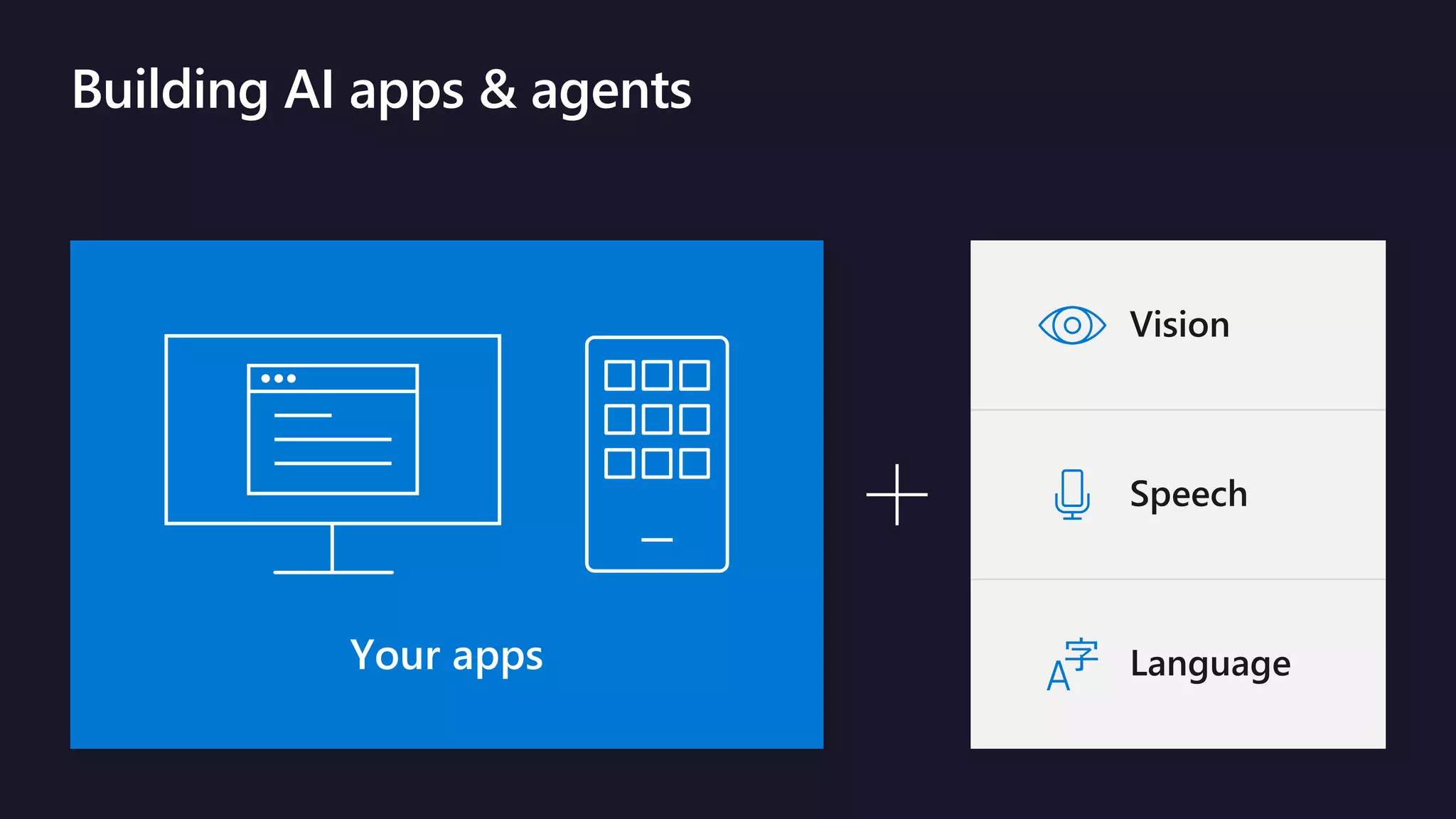 Building AI apps & agents
 