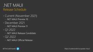 Creating Apps with .NET MAUI | PPTX