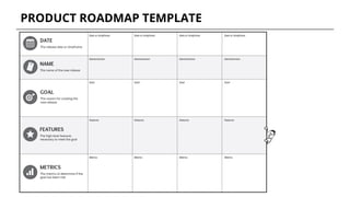 PRODUCT ROADMAP TEMPLATE
 