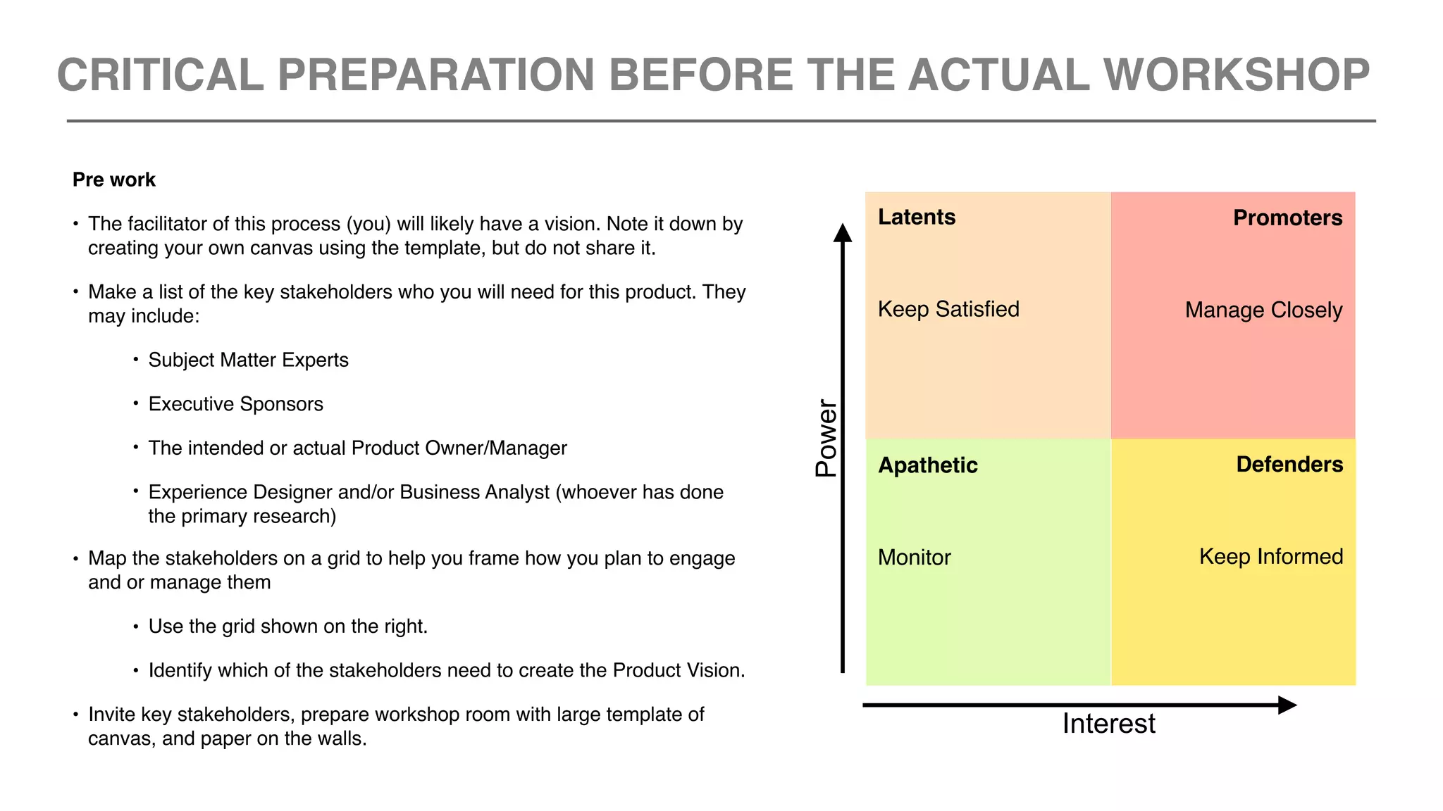 Pre work
• The facilitator of this process (you) will likely have a vision. Note it down by
creating your own canvas using the template, but do not share it.
• Make a list of the key stakeholders who you will need for this product. They
may include:
• Subject Matter Experts
• Executive Sponsors
• The intended or actual Product Owner/Manager
• Experience Designer and/or Business Analyst (whoever has done
the primary research)
• Map the stakeholders on a grid to help you frame how you plan to engage
and or manage them
• Use the grid shown on the right.
• Identify which of the stakeholders need to create the Product Vision.
• Invite key stakeholders, prepare workshop room with large template of
canvas, and paper on the walls.
CRITICAL PREPARATION BEFORE THE ACTUAL WORKSHOP
Latents
Keep Satisfied
Promoters
Manage Closely
Apathetic
Monitor
Defenders
Keep Informed
Interest
Power
 