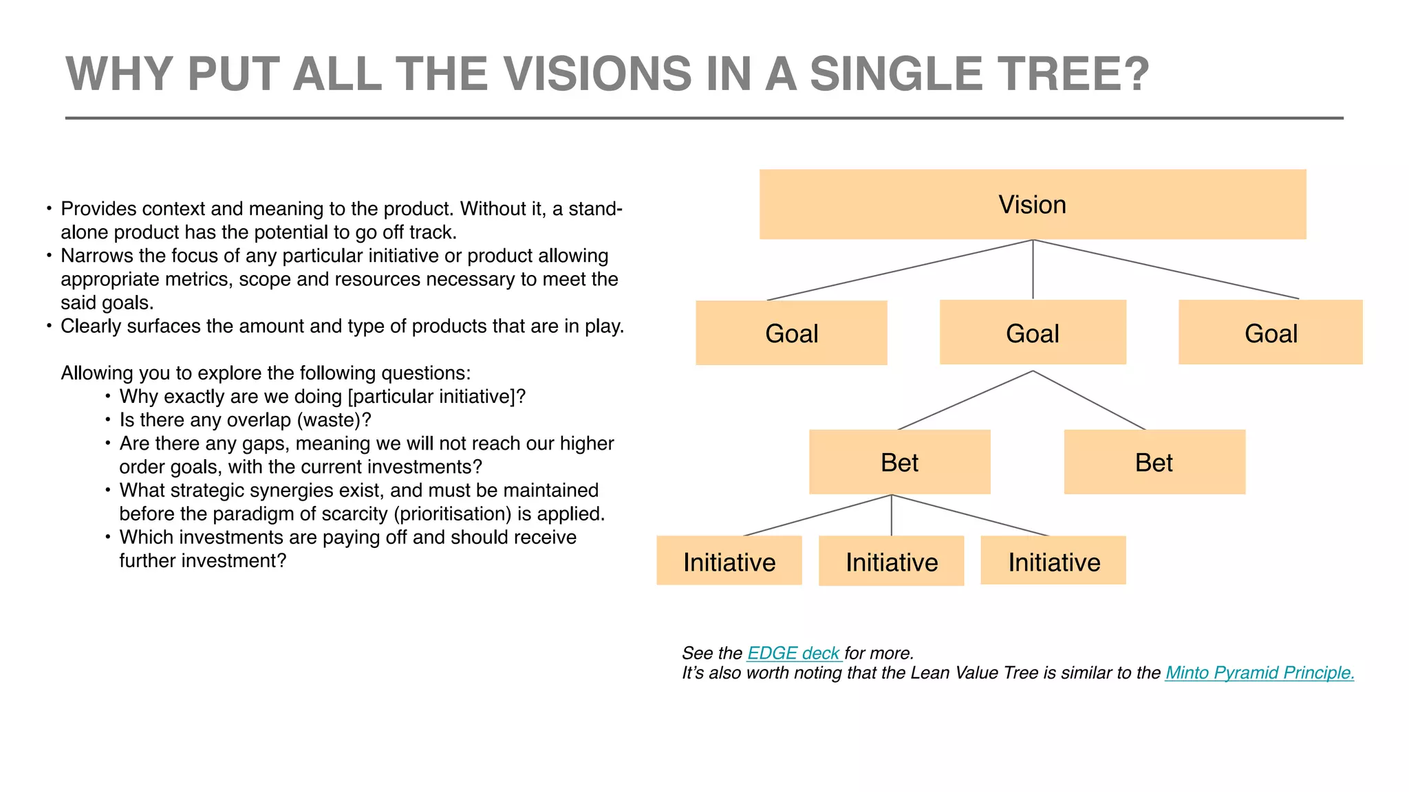 WHY PUT ALL THE VISIONS IN A SINGLE TREE?
• Provides context and meaning to the product. Without it, a stand-
alone product has the potential to go off track.
• Narrows the focus of any particular initiative or product allowing
appropriate metrics, scope and resources necessary to meet the
said goals.
• Clearly surfaces the amount and type of products that are in play.  
 
Allowing you to explore the following questions:
• Why exactly are we doing [particular initiative]?
• Is there any overlap (waste)?
• Are there any gaps, meaning we will not reach our higher
order goals, with the current investments?
• What strategic synergies exist, and must be maintained
before the paradigm of scarcity (prioritisation) is applied.
• Which investments are paying off and should receive
further investment?
See the EDGE deck for more.
It’s also worth noting that the Lean Value Tree is similar to the Minto Pyramid Principle.
Vision
GoalGoal Goal
BetBet
InitiativeInitiativeInitiative
 