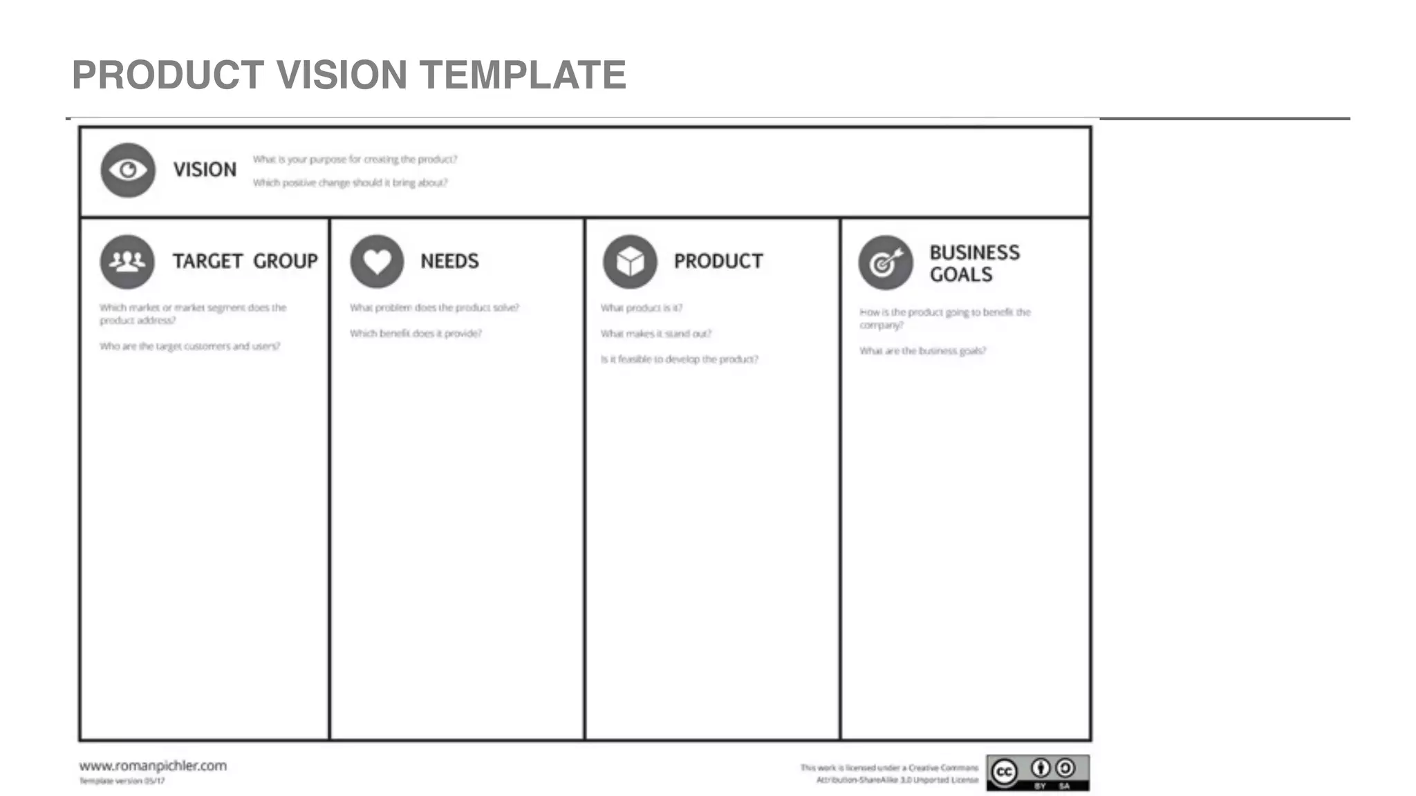 PRODUCT VISION TEMPLATE
 
