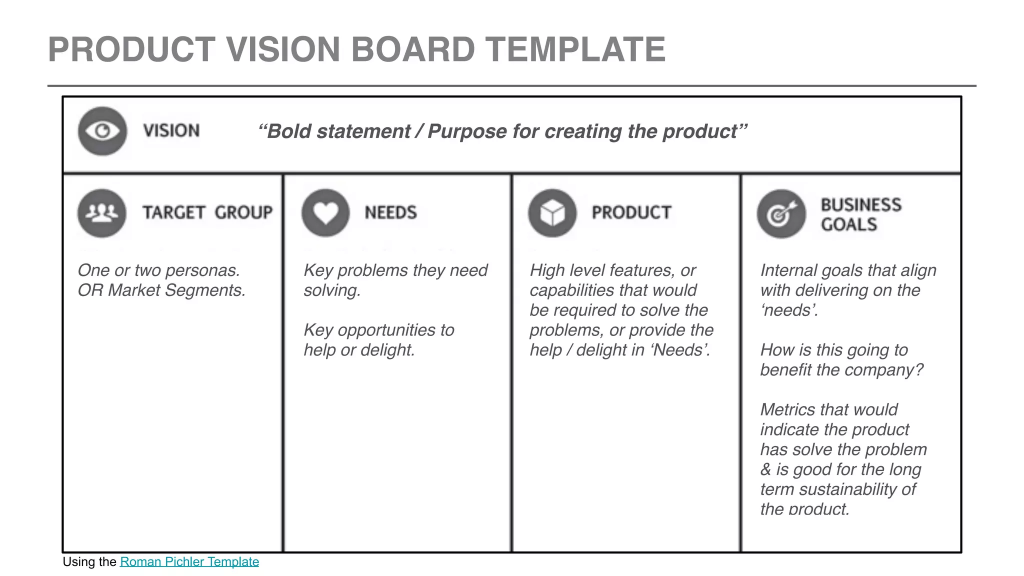 One or two personas.
OR Market Segments.
Key problems they need
solving.
Key opportunities to
help or delight.
High level features, or
capabilities that would
be required to solve the
problems, or provide the
help / delight in ‘Needs’.
Internal goals that align
with delivering on the
‘needs’.
How is this going to
benefit the company?
Metrics that would
indicate the product
has solve the problem
& is good for the long
term sustainability of
the product.
“Bold statement / Purpose for creating the product”
Using the Roman Pichler Template
PRODUCT VISION BOARD TEMPLATE
 