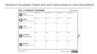 PRODUCT ROADMAP TEMPLATE (NOT DISCUSSED IN THIS DOCUMENT)
 