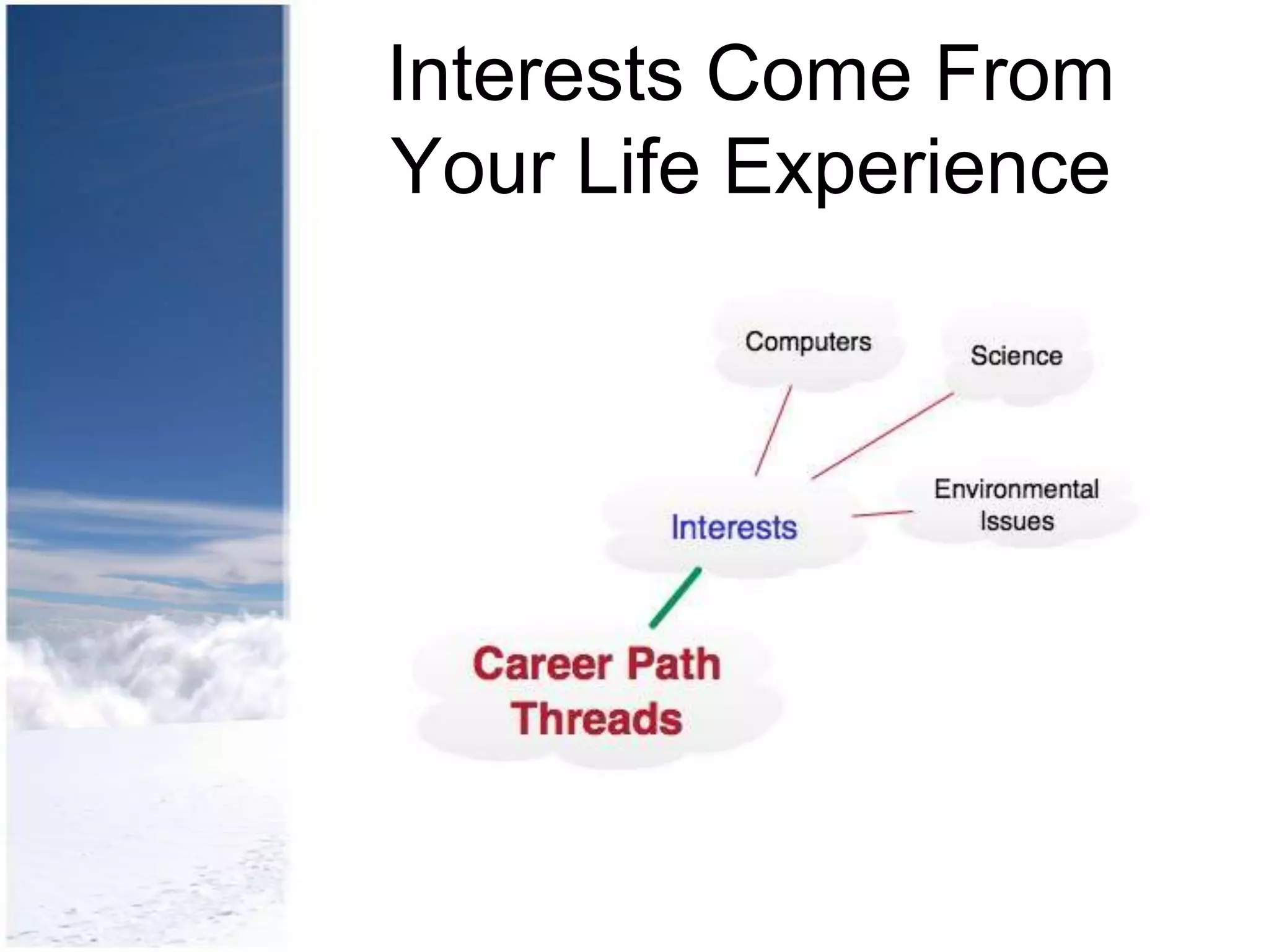 Interests Come From
Your Life Experience
 