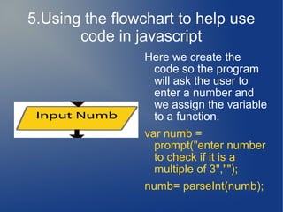 Creating a program from flowchart | PPT