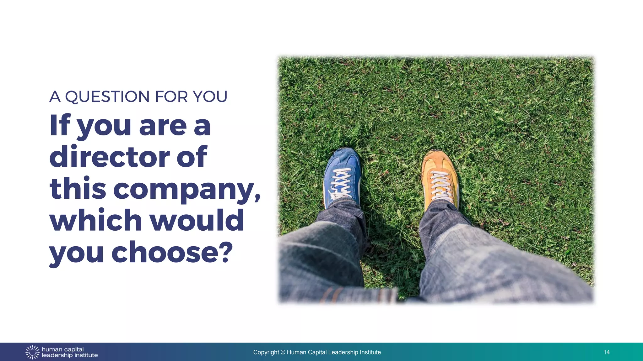 Copyright © Human Capital Leadership Institute
A QUESTION FOR YOU
If you are a
director of
this company,
which would
you choose?
14
 