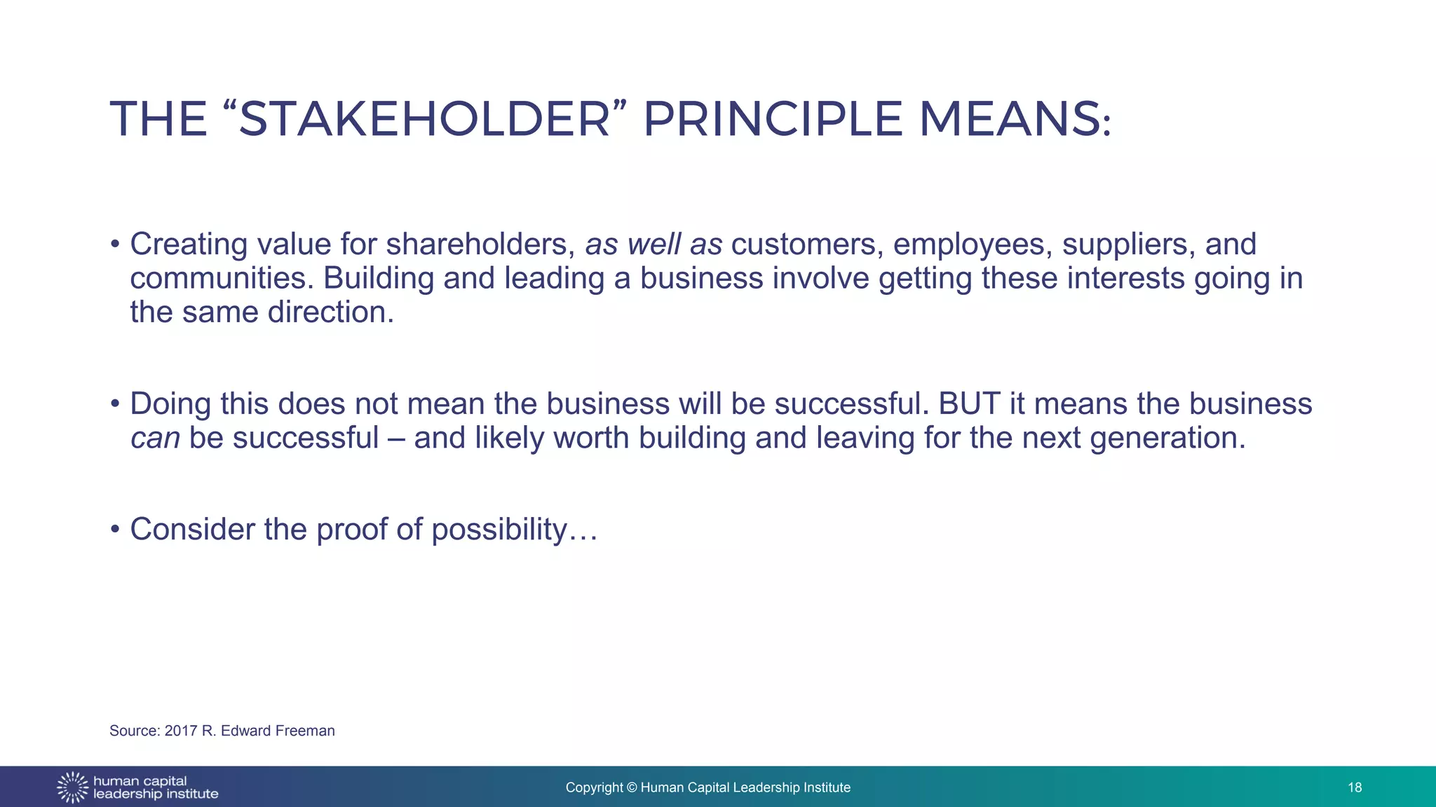 Copyright © Human Capital Leadership Institute
• Creating value for shareholders, as well as customers, employees, suppliers, and
communities. Building and leading a business involve getting these interests going in
the same direction.
• Doing this does not mean the business will be successful. BUT it means the business
can be successful – and likely worth building and leaving for the next generation.
• Consider the proof of possibility…
THE “STAKEHOLDER” PRINCIPLE MEANS:
18
Source: 2017 R. Edward Freeman
 