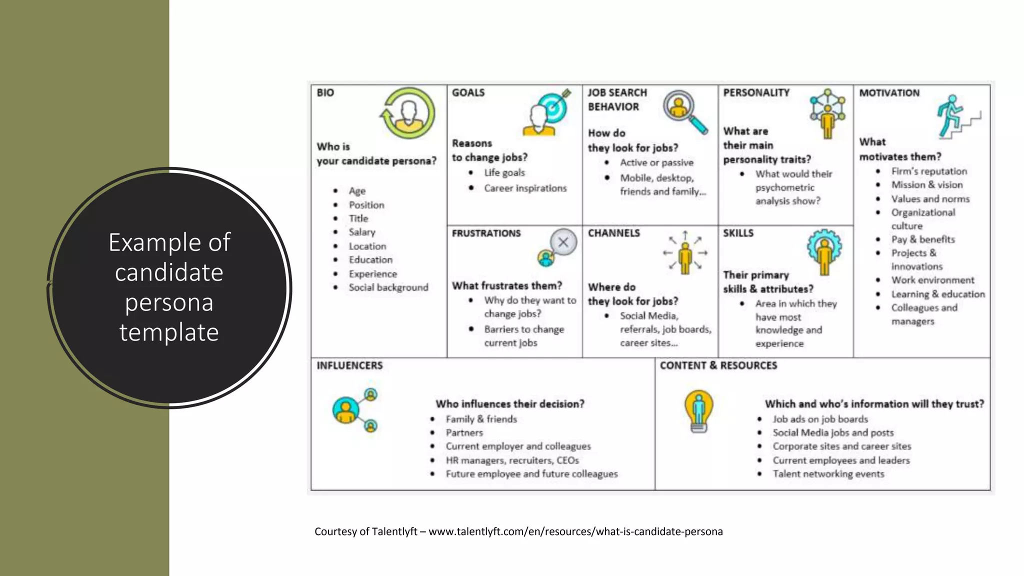 Example of
candidate
persona
template
Courtesy of Talentlyft – www.talentlyft.com/en/resources/what-is-candidate-persona
 