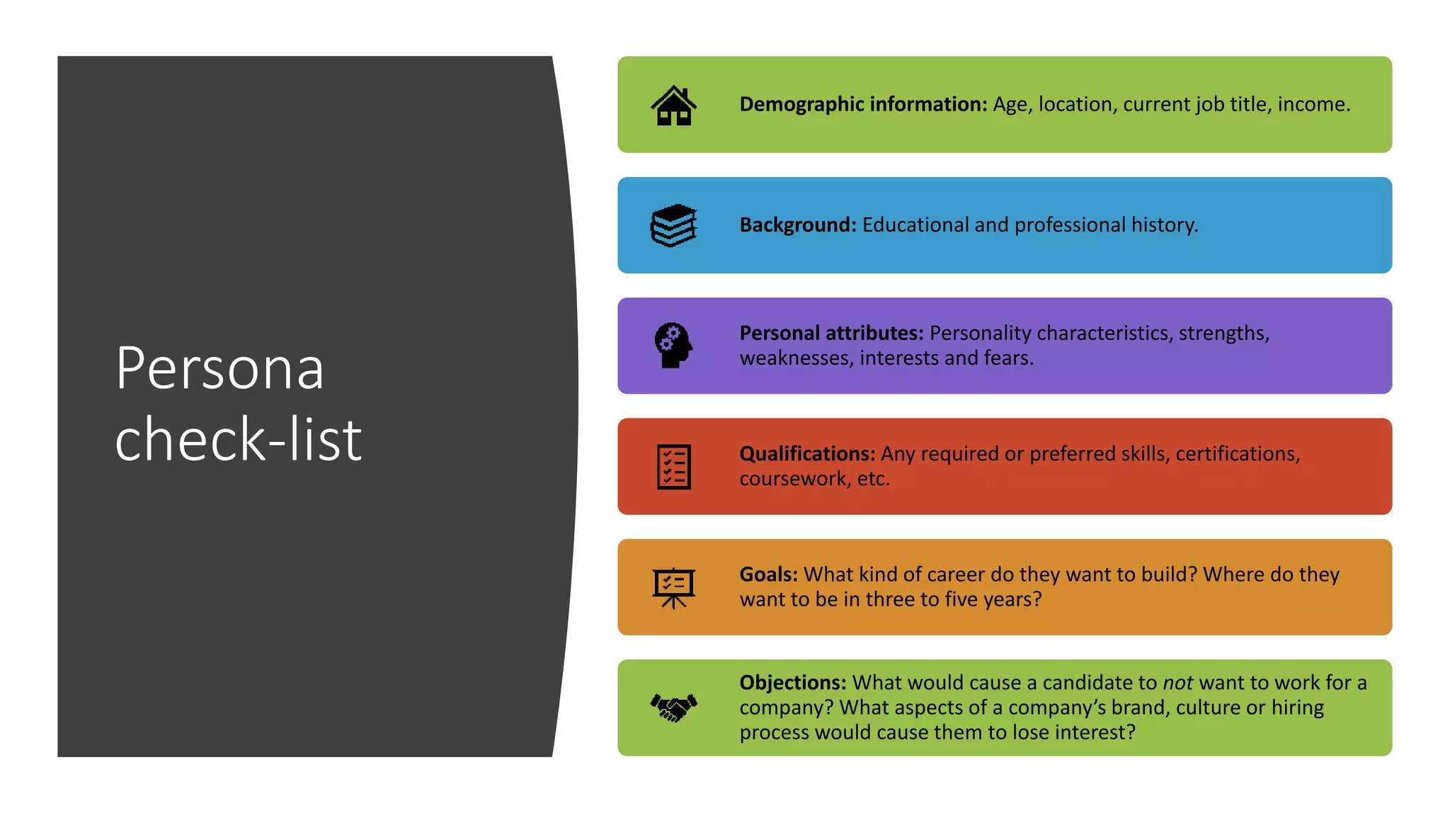 Persona
check-list
Demographic information: Age, location, current job title, income.
Background: Educational and professional history.
Personal attributes: Personality characteristics, strengths,
weaknesses, interests and fears.
Qualifications: Any required or preferred skills, certifications,
coursework, etc.
Goals: What kind of career do they want to build? Where do they
want to be in three to five years?
Objections: What would cause a candidate to not want to work for a
company? What aspects of a company’s brand, culture or hiring
process would cause them to lose interest?
 