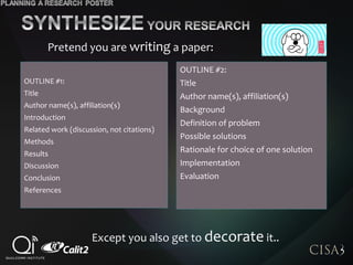 OUTLINE #1:
Title
Author name(s), affiliation(s)
Introduction
Related work (discussion, not citations)
Methods
Results
Discussion
Conclusion
References
OUTLINE #2:
Title
Author name(s), affiliation(s)
Background
Definition of problem
Possible solutions
Rationale for choice of one solution
Implementation
Evaluation
Pretend you are writing a paper:
Except you also get to decorate it..
 