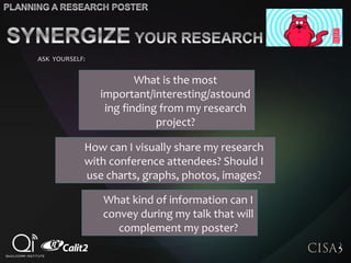 What kind of information can I
convey during my talk that will
complement my poster?
What is the most
important/interesting/astound
ing finding from my research
project?
How can I visually share my research
with conference attendees? Should I
use charts, graphs, photos, images?
ASK YOURSELF:
 