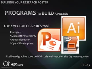 Use a VECTOR GRAPHICS tool
Examples:
*Microsoft Powerpoint,
*Adobe Illustrator,
*OpenOffice Impress
Pixel based graphics tools do NOT scale well to poster size (eg, Photoshop, Gimp)
 