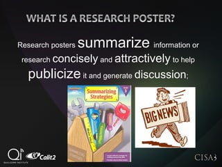 Research posters summarize information or
research concisely and attractively to help
publicize it and generate discussion;
 