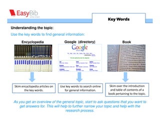 Key Words
Understanding the topic:
Use the key words to find general information:

       Encyclopedia                  Google (directory)                      Book




  Skim encyclopedia articles on   Use key words to search online    Skim over the introduction
         the key words.              for general information.       and table of contents of a
                                                                   book pertaining to the topic.

 As you get an overview of the general topic, start to ask questions that you want to
    get answers for. This will help to further narrow your topic and help with the
                                  research process.
 