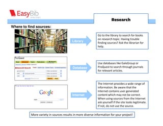 Research
Where to find sources:

                                                             Go to the library to search for books
                                                             on research topic. Having trouble
                                          Library            finding sources? Ask the librarian for
                                                             help.




                                                             Use databases like GaleGroup or
                                          Database           ProQuest to search through journals
                                                             for relevant articles.



                                                             The Internet provides a wide range of
                                                             information. Be aware that the
                                                             Internet contains user generated
                                          Internet           content which may not be correct.
                                                             When using sources from the Internet
                                                             ask yourself if the site looks legitimate.
                                                             If not, do not use the source.

           More variety in sources results in more diverse information for your project!
 