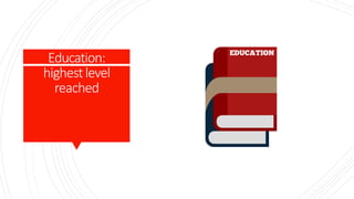 Education:
highestlevel
reached
 