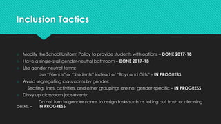 Creating a safe school environment for transgender students | PPTX