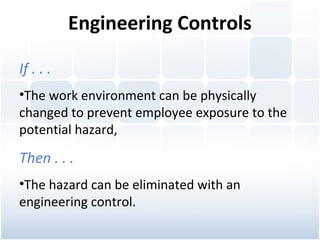 Creating a safety program | PPT