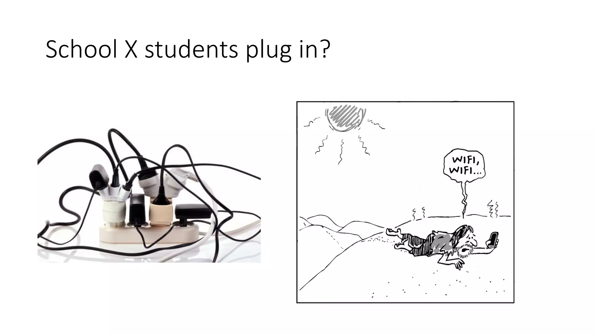 School X students plug in?
 