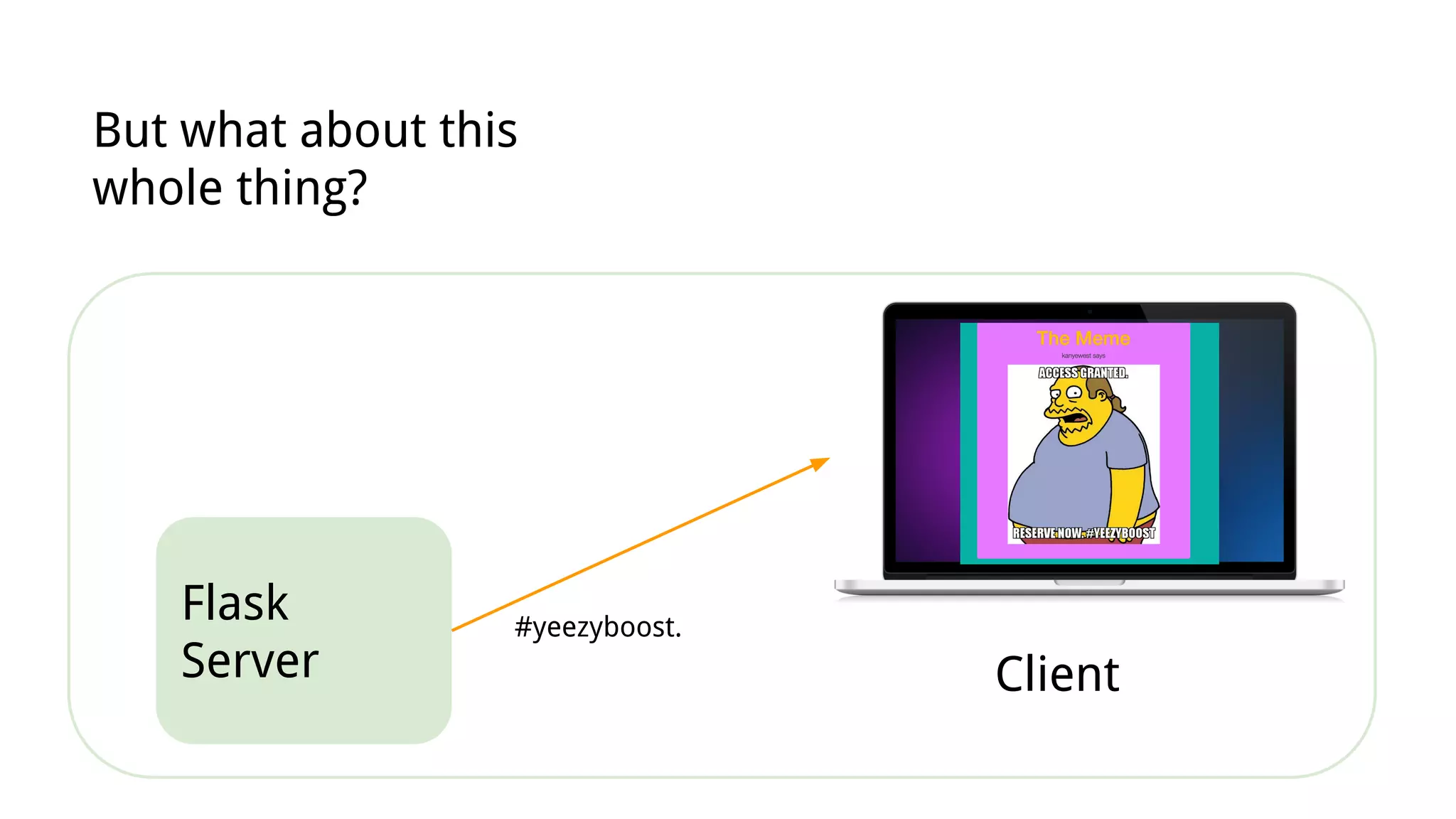 Flask
Server
#yeezyboost.
Client
But what about this
whole thing?
 