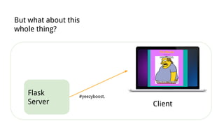Flask
Server
#yeezyboost.
Client
But what about this
whole thing?
 