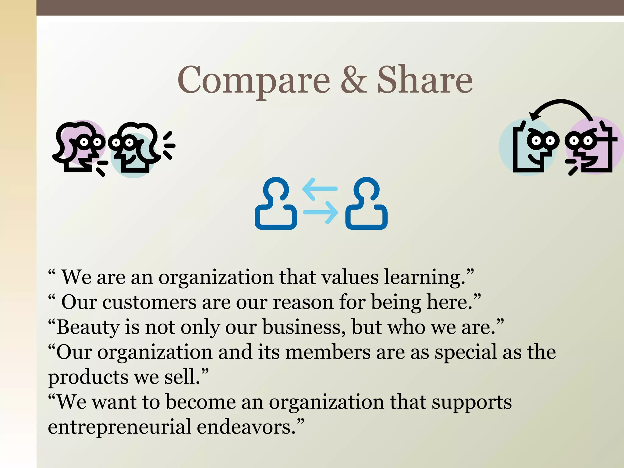 Compare & Share “  We are an organization that values learning.” “  Our customers are our reason for being here.” “ Beauty is not only our business, but who we are.” “ Our organization and its members are as special as the  products we sell.”  “ We want to become an organization that supports entrepreneurial endeavors.” 