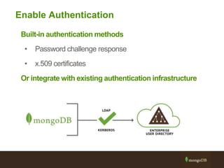 Enable Authentication
Built-in authentication methods
• Password challenge response
• x.509 certificates
Or integrate with existing authentication infrastructure
 