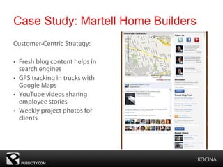 Case Study: Martell Home Builders
 