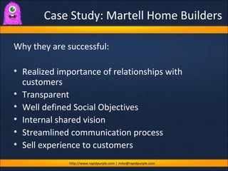 Case Study: Martell Home Builders <ul><li>Why they are successful: </li></ul><ul><li>Realized importance of relationships ...
