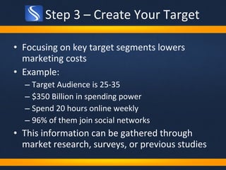 Step 3 – Create Your Target Focusing on key target segments lowers marketing costs Example: Target Audience is 25-35 $350 Billion in spending power Spend 20 hours online weekly 96% of them join social networks This information can be gathered through market research, surveys, or previous studies 