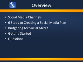 Overview Social Media Channels 6 Steps to Creating a Social Media Plan Budgeting for Social Media Getting Started Questions 