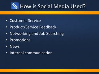 How is Social Media Used? Customer Service Product/Service Feedback Networking and Job Searching Promotions News Internal communication 
