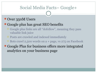 Social Media Facts– Google+
Over 350M Users
Google plus has great SEO benefits
 Google plus links are all “dofollow”, meaning they pass
valuable link juice
 Posts are crawled and indexed immediately
 Bots crawl 2,500 words on a + page, vs 275 on Facebook
Google Plus for business offers more integrated
analytics on your business page
 