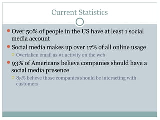 Current Statistics
Over 50% of people in the US have at least 1 social
media account
Social media makes up over 17% of all online usage
 Overtaken email as #1 activity on the web
93% of Americans believe companies should have a
social media presence
 85% believe those companies should be interacting with
customers
 