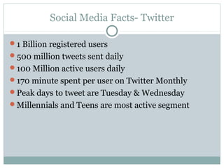 Social Media Facts- Twitter
1 Billion registered users
500 million tweets sent daily
100 Million active users daily
170 minute spent per user on Twitter Monthly
Peak days to tweet are Tuesday & Wednesday
Millennials and Teens are most active segment
 