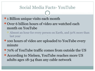 Social Media Facts- YouTube
1 Billion unique visits each month
Over 6 billion hours of video are watched each
month on YouTube
 Almost an hour for every person on Earth, and 50% more than
last year
100 hours of video are uploaded to YouTube every
minute
70% of YouTube traffic comes from outside the US
According to Nielsen, YouTube reaches more US
adults ages 18-34 than any cable network
 