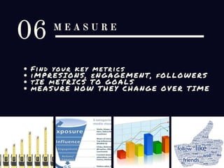 M E A S U R E
06
Find your key metrics
iMPRESIONS, eNGAGEMENT, fOLLOWERS
tIE mETRICS TO GOALS
mEASURE HOW THEY CHANGE OVER...