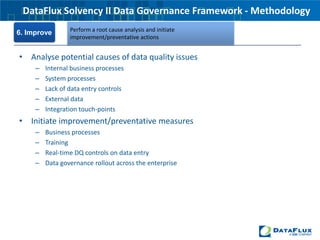 “Data Governance Gateway”