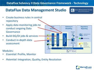 Populate metrics repository