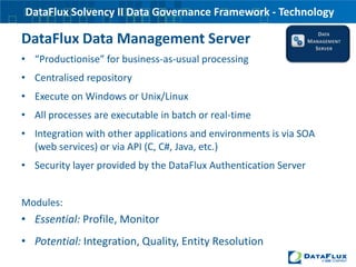 Store the business rules results in repository