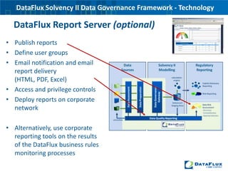 Score the results of applying the business rules according to Appropriateness, Accuracy and Completeness